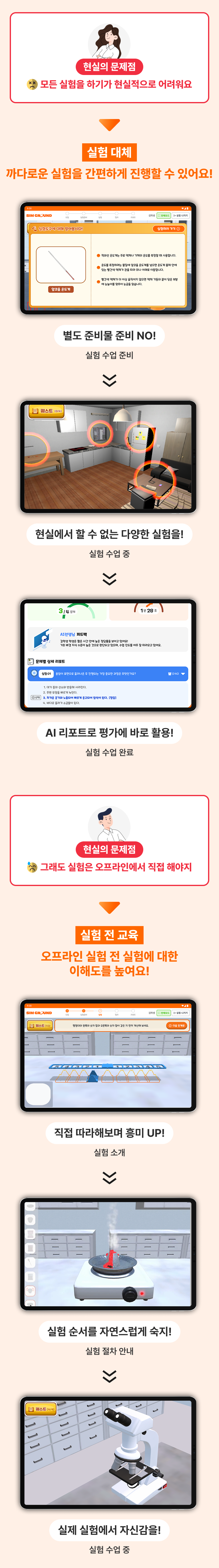 2015 ▪️ 2022 개정 교육과정에 필요한 모든 실험 콘텐츠 보유