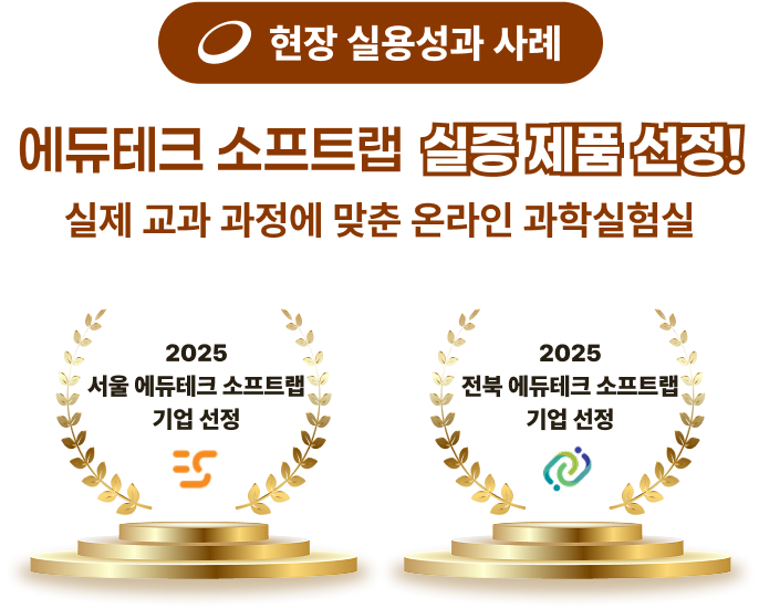 에듀테크 소프트랩 실증 제품 선정
